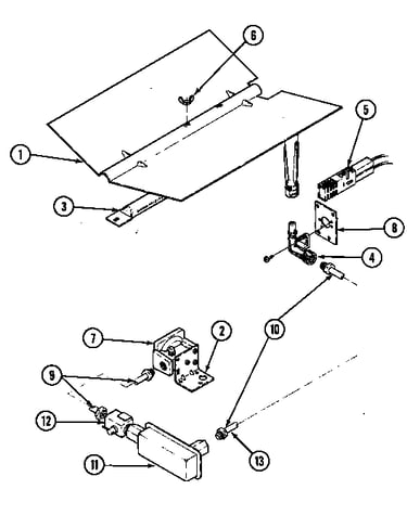 Gas controls