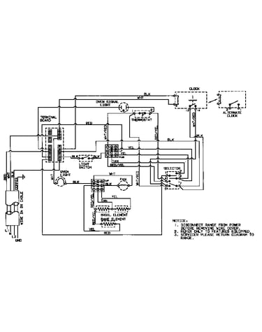 Wiring information
