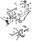 Gas controls