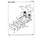 Maytag CNE2000ACW top assembly diagram