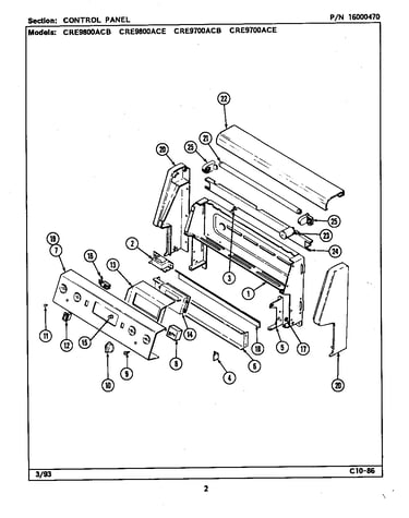 Control panel