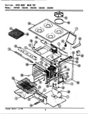 Oven body/main top