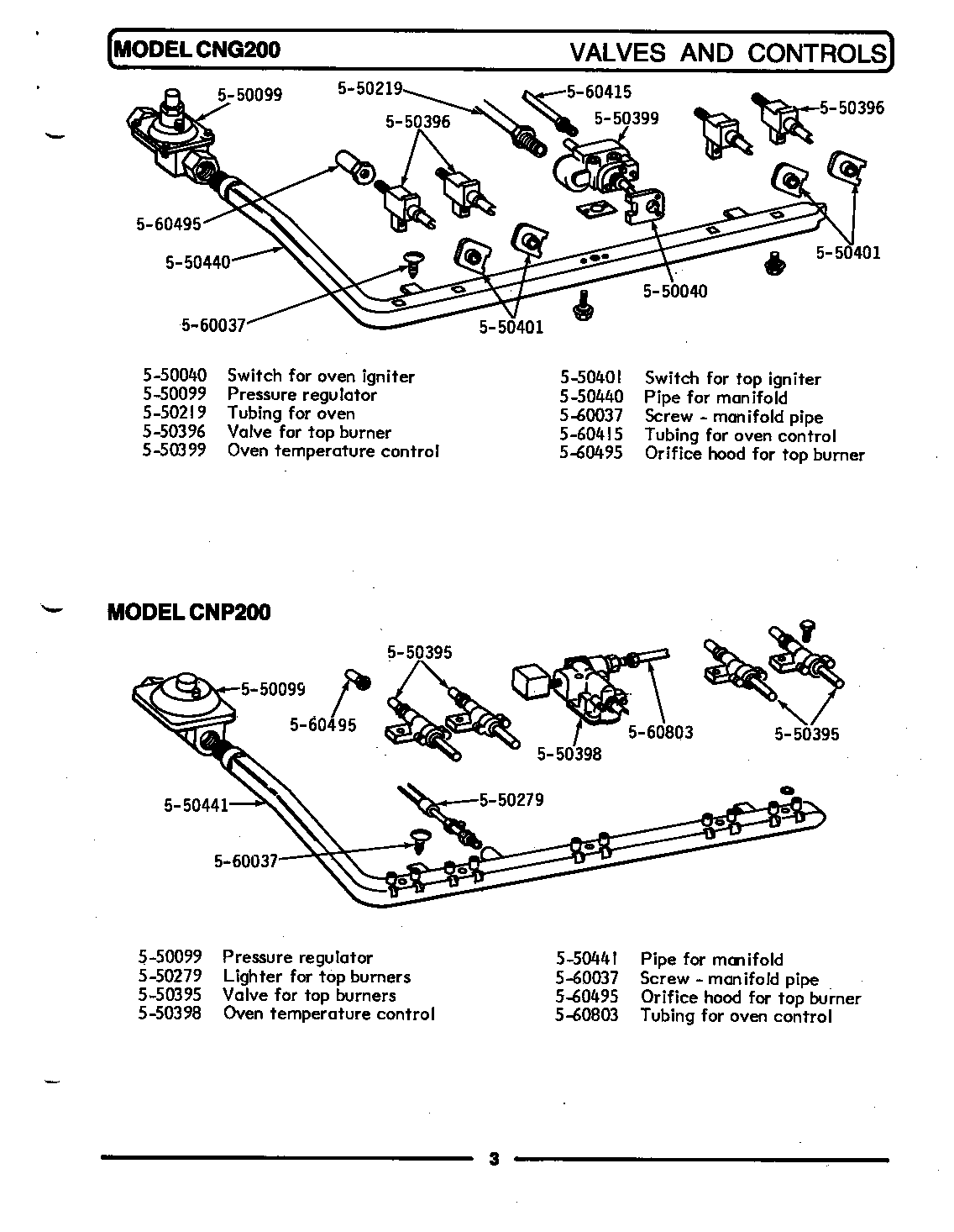 Valves & controls