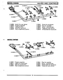 Valves & controls