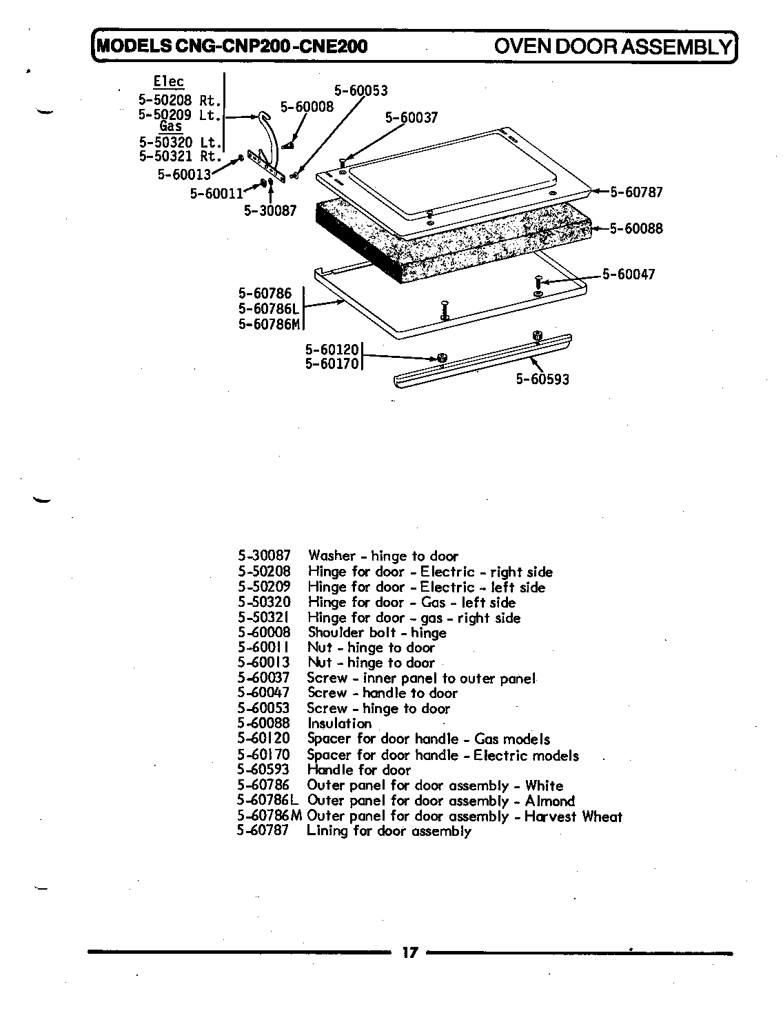 Oven door assembly