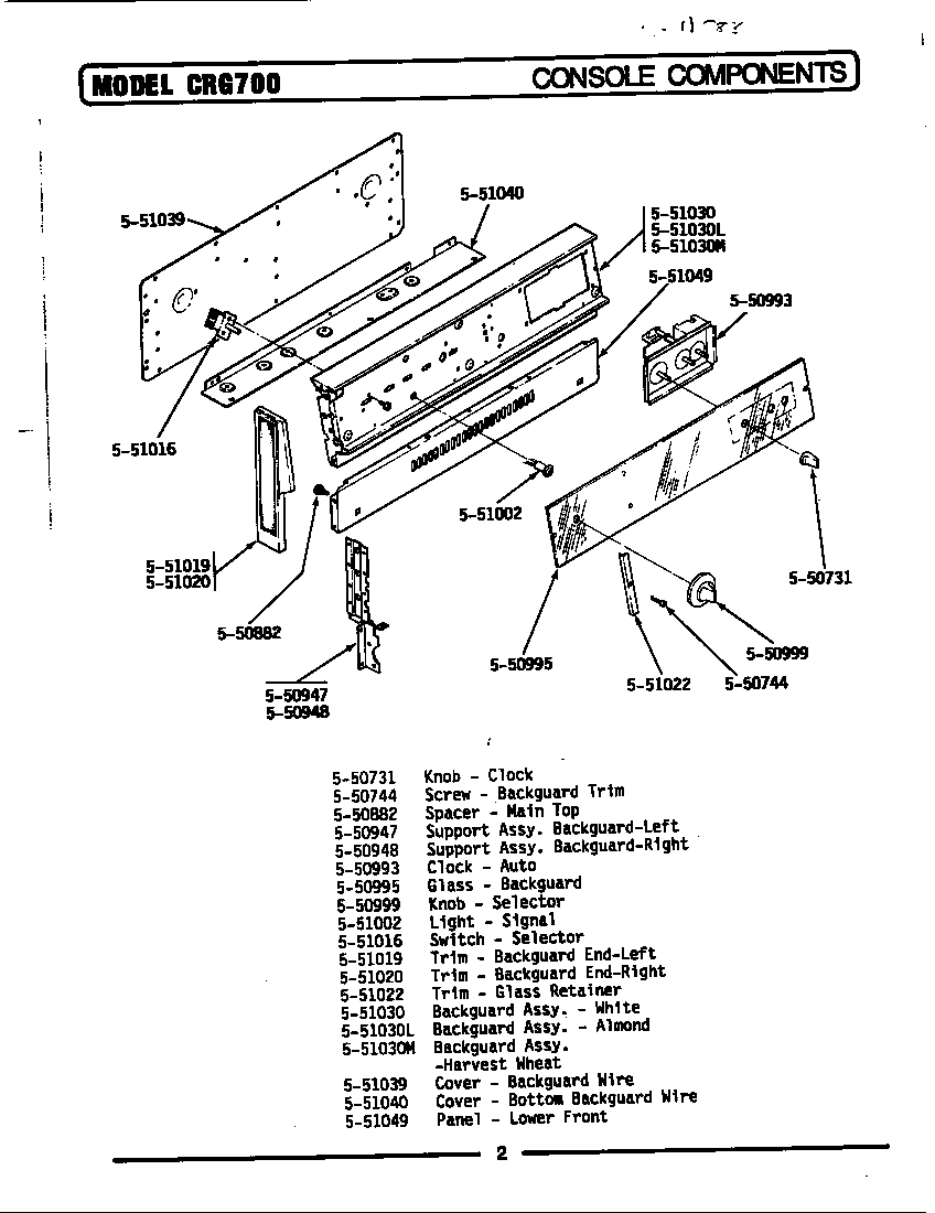 Console components
