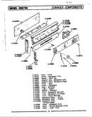 Console components