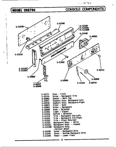 Console components