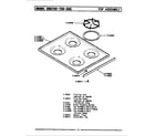 Maytag CRG700 top assembly diagram