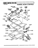 Burners, valves & controls