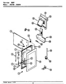 Body (*crg760 *crg860) (bcrg860) (crg760) (crg860) (lcrg760) (lcrg860)