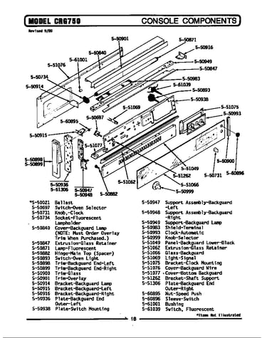 Control panel