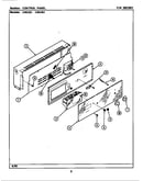 Control panel