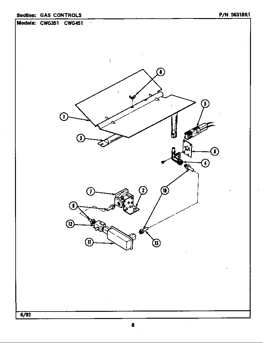 Gas controls