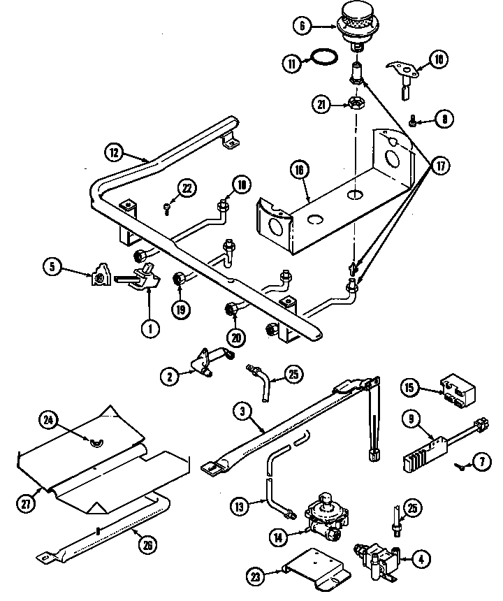 Gas controls