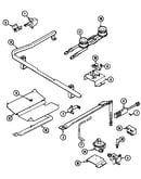 Gas controls