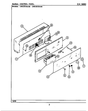 Control panel