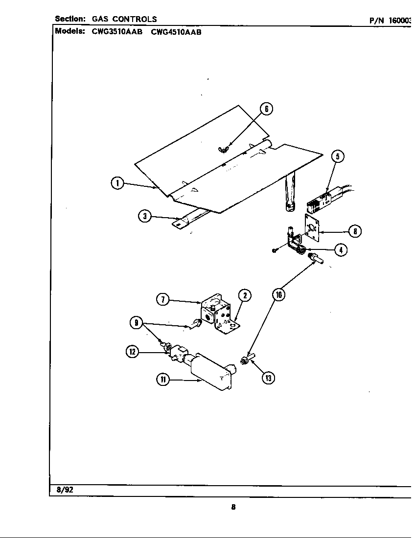 GAS CONTROLS