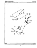 Gas controls