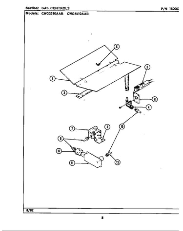 Gas controls
