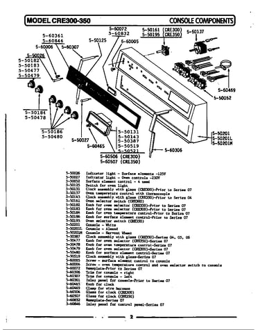 Control panel