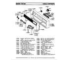 Maytag LCRE400 control panel diagram