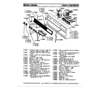 Maytag CRE600 control panel diagram