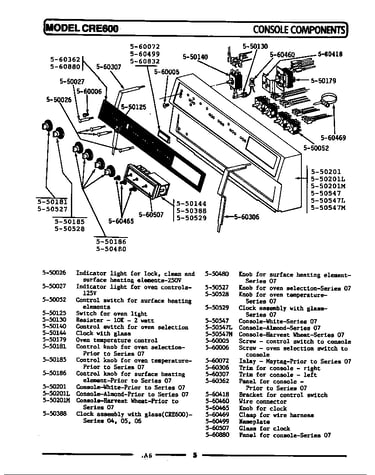 Control panel