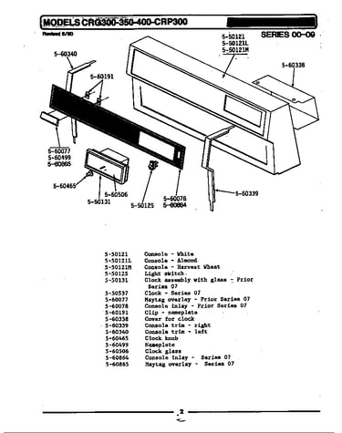 Control panel