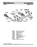 Valves & controls