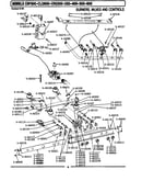 Burners, valves & controls