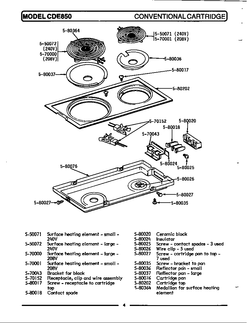 Conventional cartridge