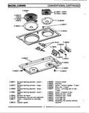 Conventional cartridge