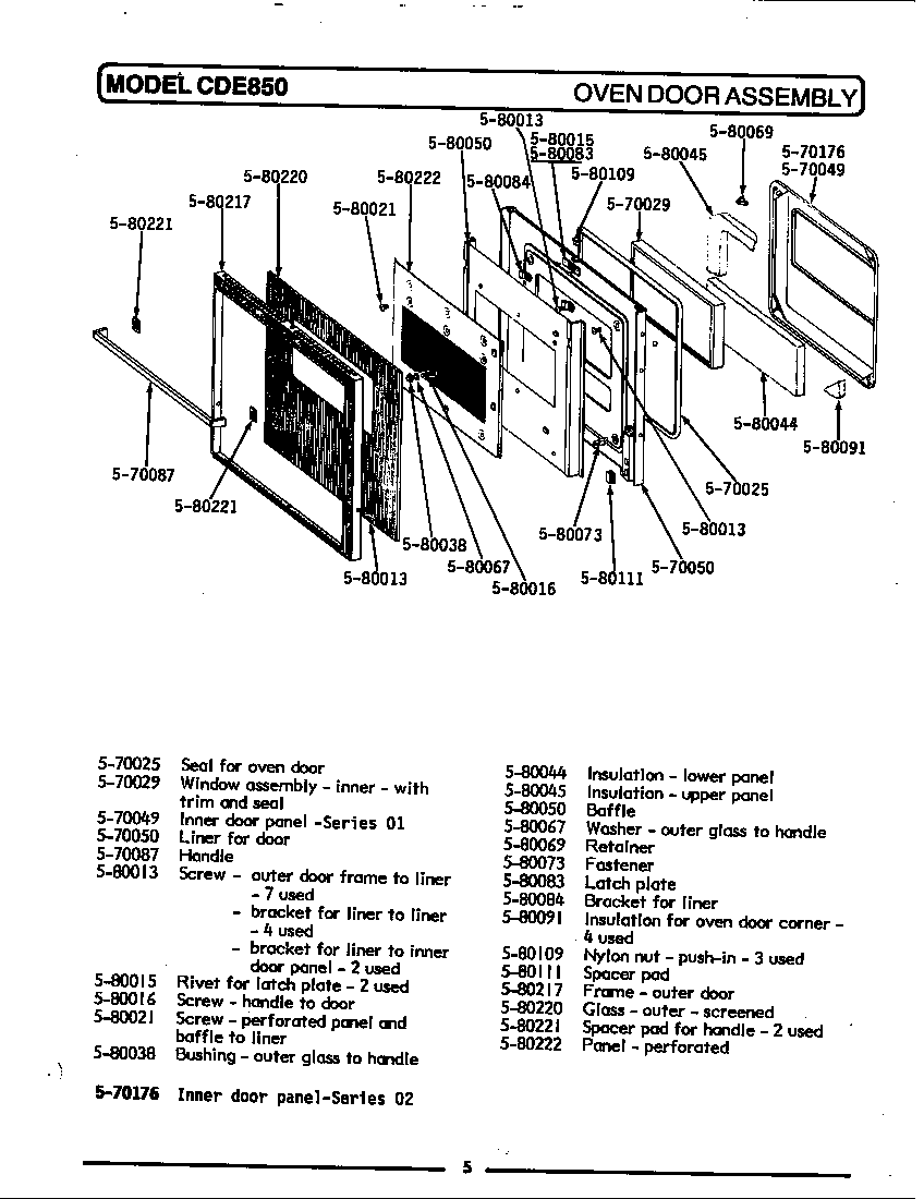 Oven door assembly