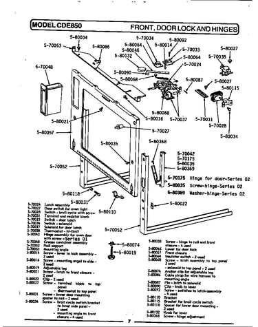 Front, door lock & hinges