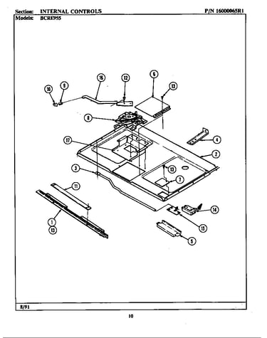 Internal controls (bcre955)