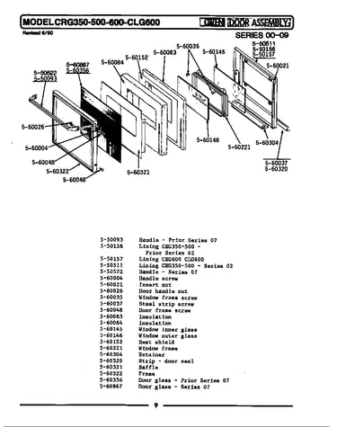 Oven door assembly
