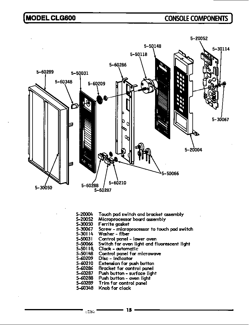 Control panel