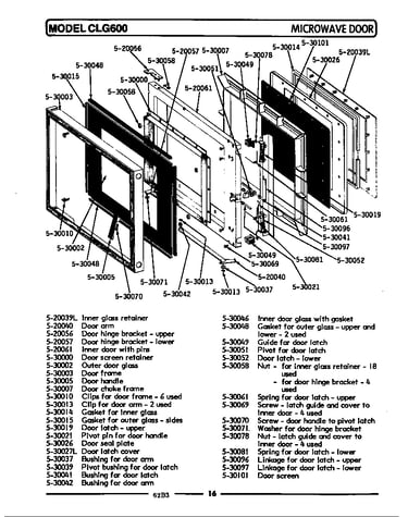Microwave door