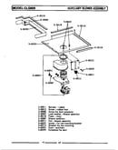 Auxiliary blower assembly
