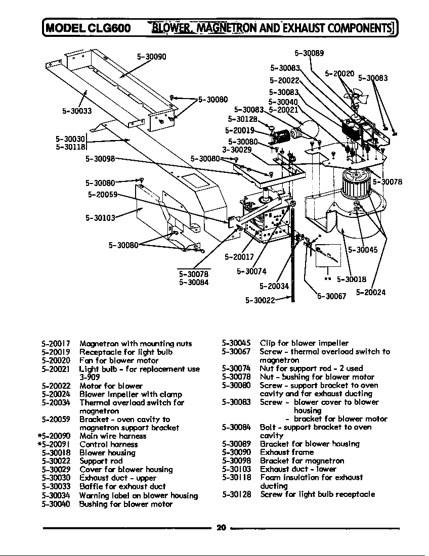 Blower, magnetron & exhaust components