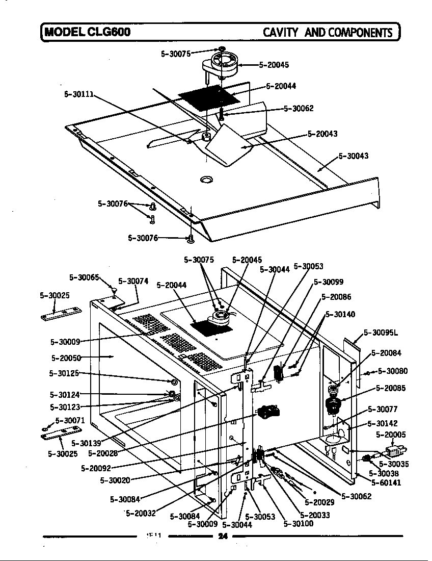 Cavity & components
