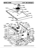 Cavity & components
