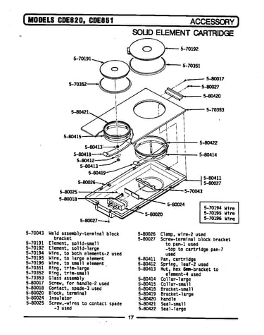 Solid element cartridge-accessory
