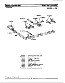 Valves & controls