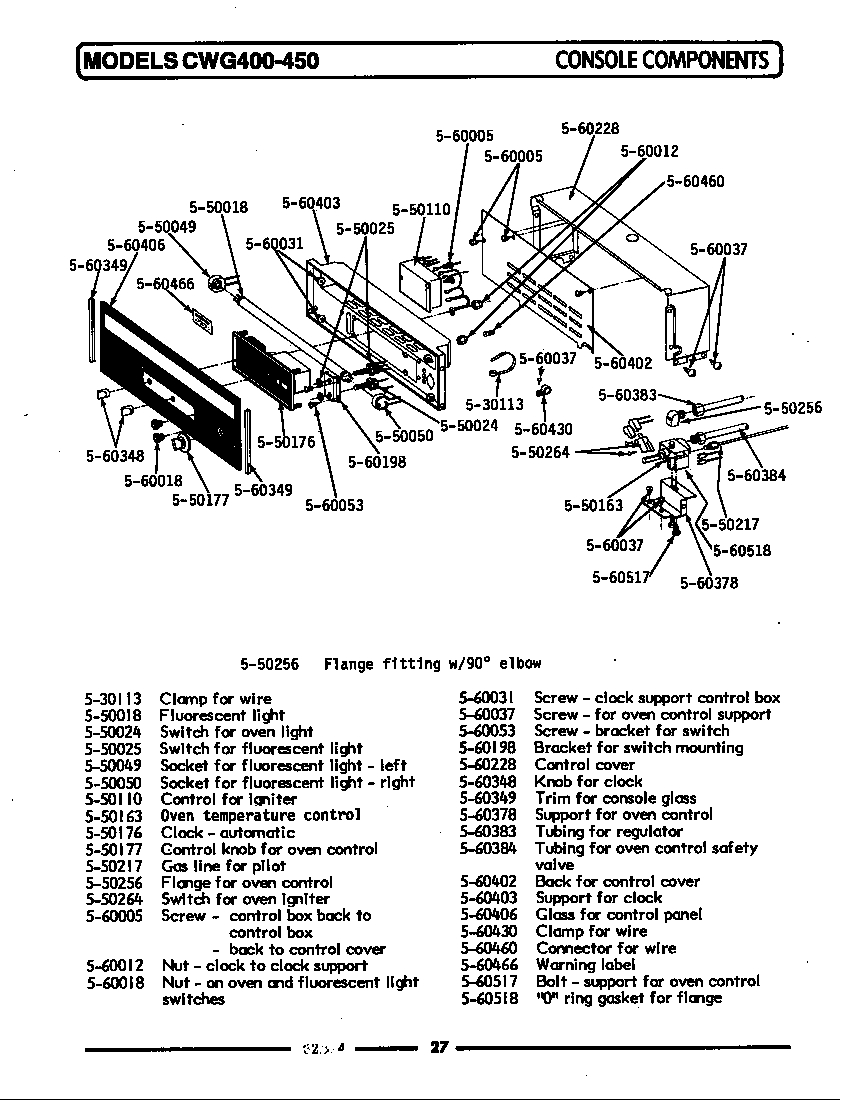 Control panel