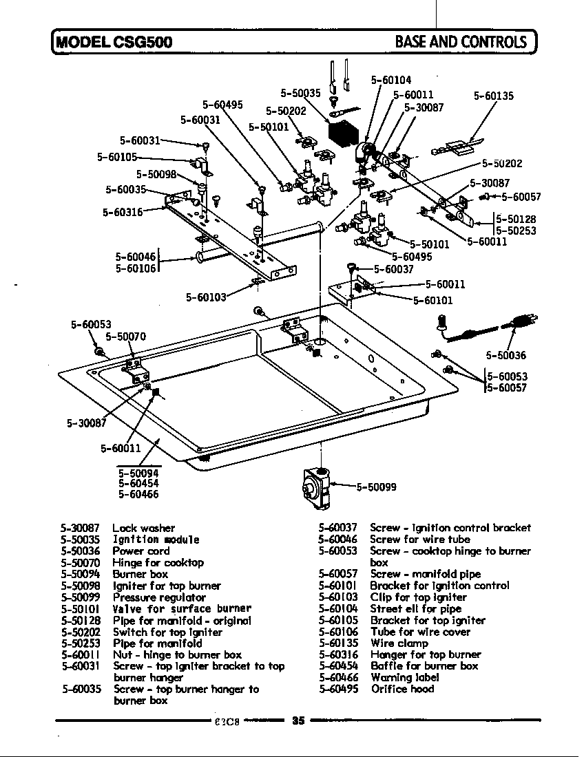 Base & controls