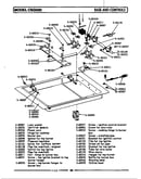 Base & controls