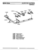 Valves & controls
