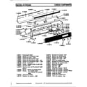 Maytag CRG501 control panel diagram